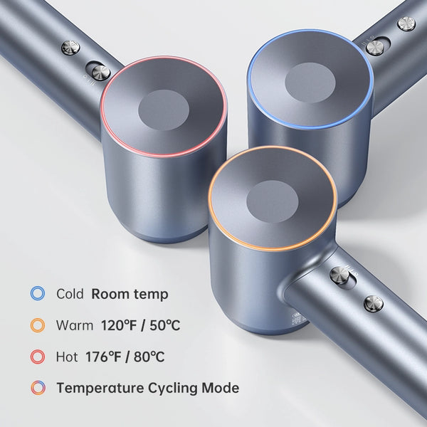 Temperature at a Glance